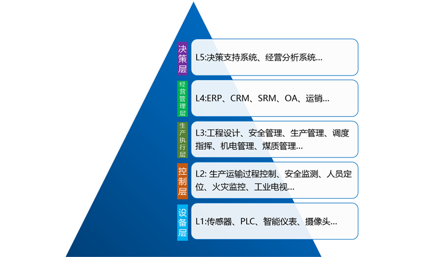 6375591636464912065150033