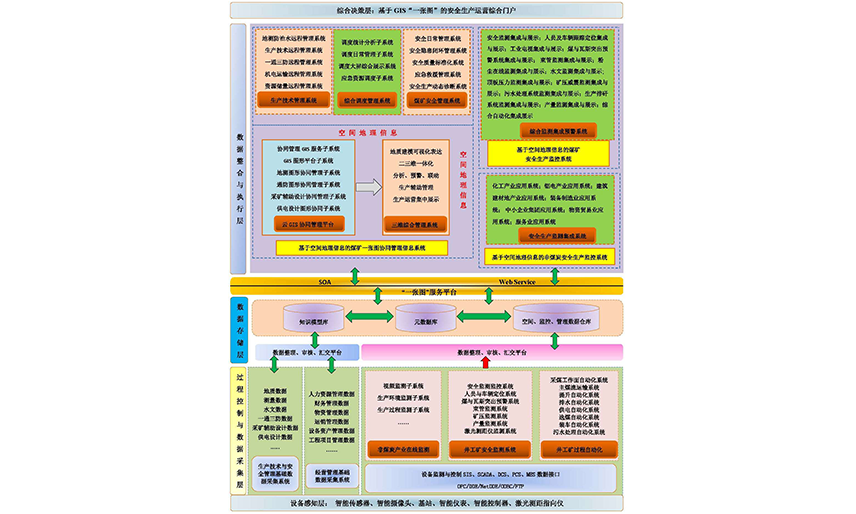 6375591697008987149558580