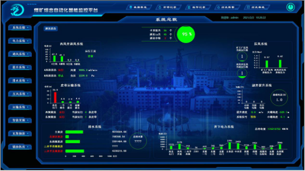 6375697181775025189596357