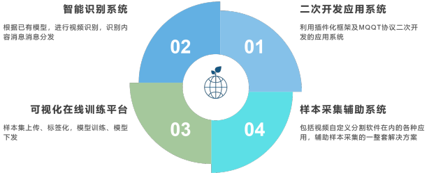 6375701284145163899667110