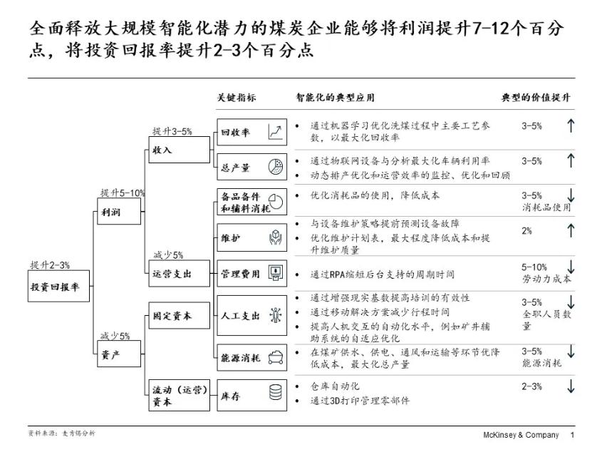NOPAYǮ�� - ��ȫ��ݵ��ֻ�֧��Ǯ������