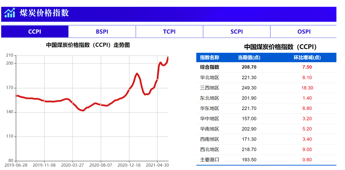 6376178312098280236946759