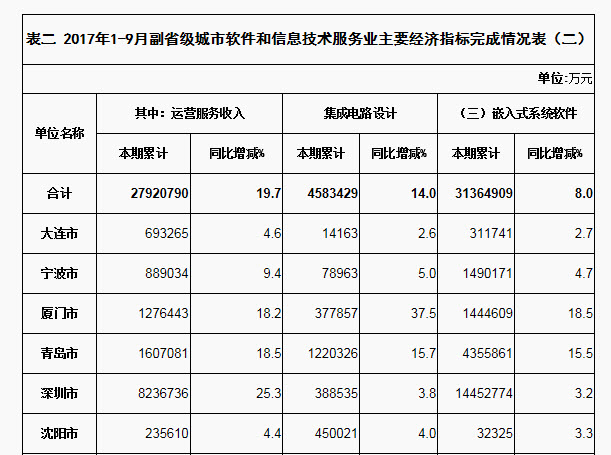 6376178395221874811646789