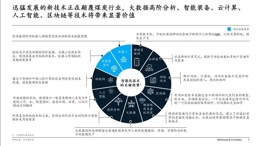 6376179167092723413906703