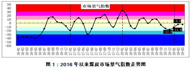 6376179169925655052540494