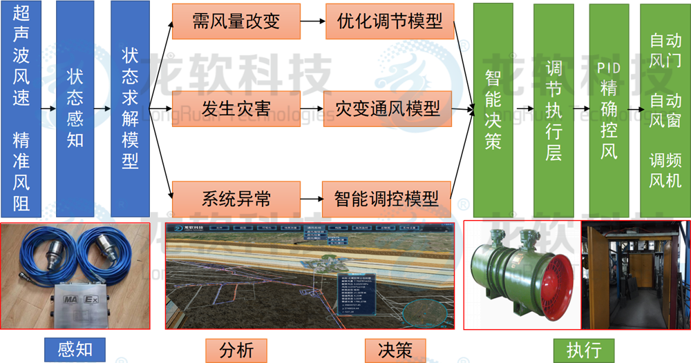 NOPAYǮ�� - ��ȫ��ݵ��ֻ�֧��Ǯ������