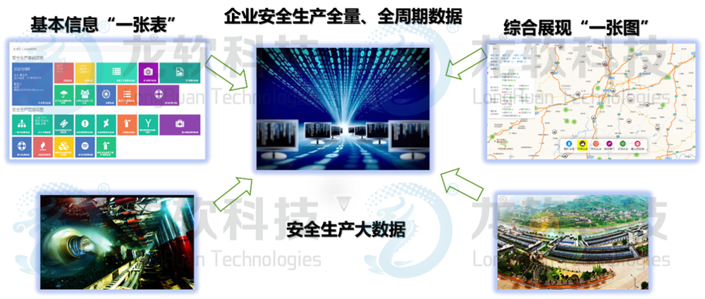 NOPAYǮ�� - ��ȫ��ݵ��ֻ�֧��Ǯ������