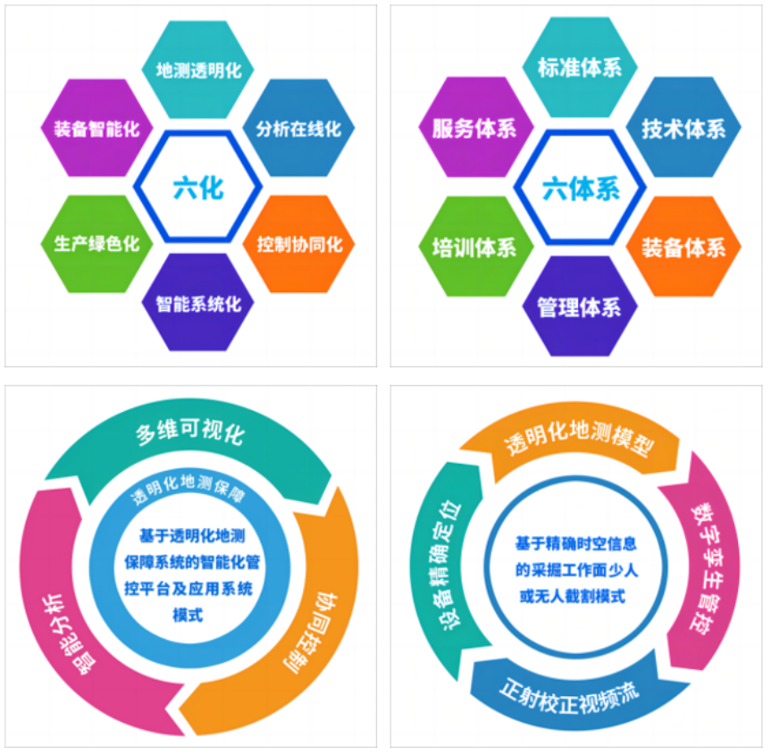 NOPAYǮ�� - ��ȫ��ݵ��ֻ�֧��Ǯ������