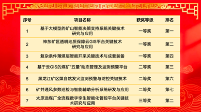 6390104348202326793633414